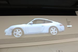 Porsche 911 in timp